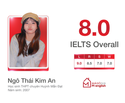 Ngô Thái Kim An - 8.0 IELTS Overall