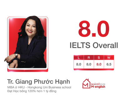 TRƯƠNG GIANG PHƯỚC HẠNH - 8.0 IELTS OVERALL