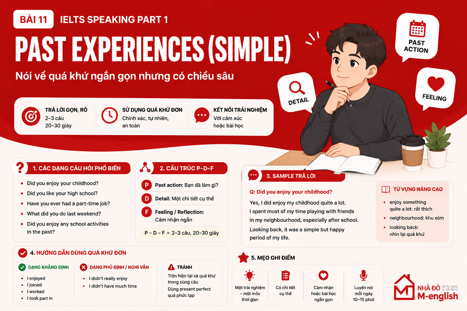 Hướng dẫn cách nói về quá khứ chuẩn điểm trong Ielts part 1 