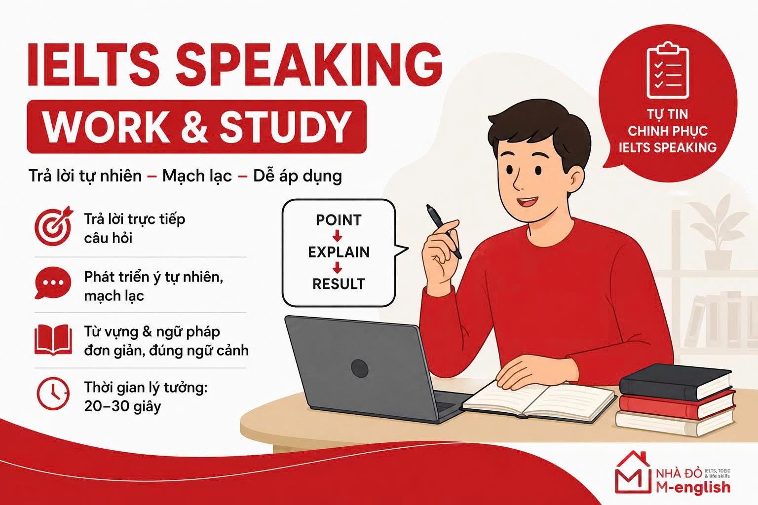 Part 1: Work & Study
